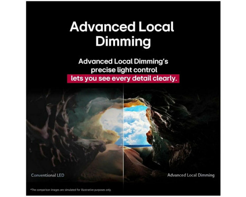 Телевизор LG 75NANO90A6B