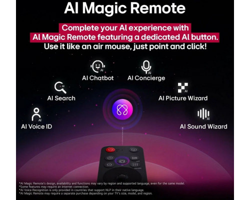 Телевизор LG OLED83B5RLA