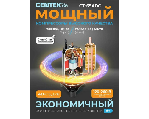 Сплит-система Centek CT-65ADC24 белый