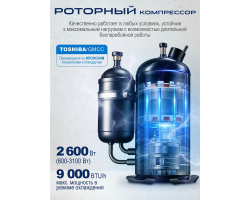 Сплит-система Centek CT-65CDC09 белый