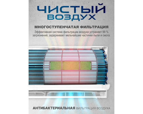 Сплит-система Centek CT-65CDC09 белый