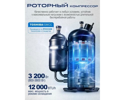 Сплит-система Centek CT-65CDC12 белый