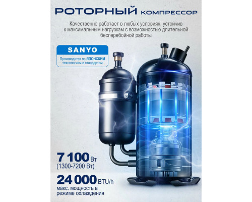 Сплит-система Centek CT-65CDC24 белый