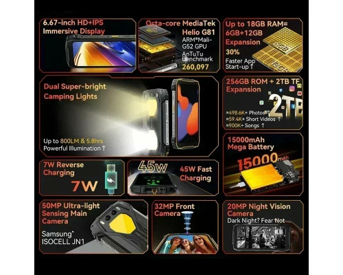 Смартфон Blackview BV7300 6/256Gb черный