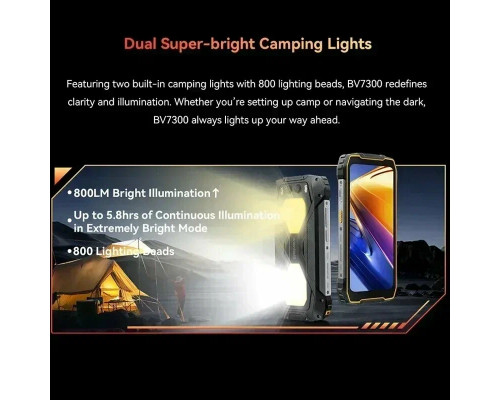 Смартфон Blackview BV7300 6/256Gb черный