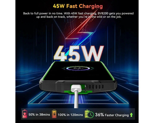 Смартфон Blackview BV8200 12/256Gb черный