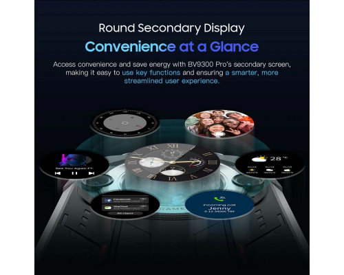 Смартфон Blackview BV9300 Pro 12/256Gb оранжевый