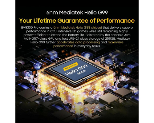 Смартфон Blackview BV9300 Pro 12/256Gb оранжевый