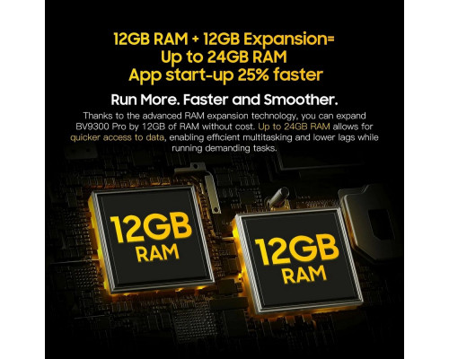 Смартфон Blackview BV9300 Pro 12/256Gb оранжевый