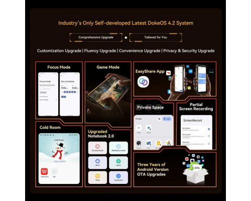 Смартфон Blackview Xplore 1 16/512Gb оранжевый