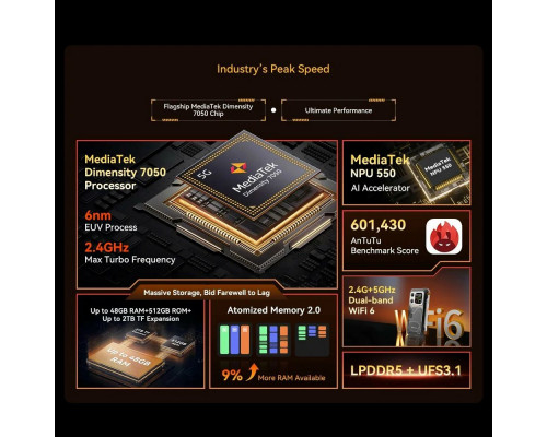 Смартфон Blackview Xplore 1 16/512Gb оранжевый