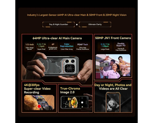 Смартфон Blackview Xplore 1 16/512Gb черный