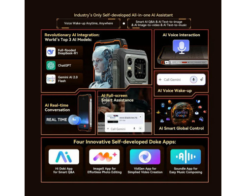 Смартфон Blackview Xplore 1 16/512Gb черный