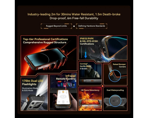 Смартфон Blackview Xplore 1 16/512Gb черный