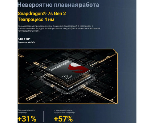 Смартфон POCO X6 5G 8/256Gb синий