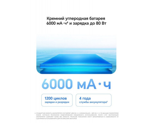 Смартфон HONOR 400 12/512Gb черный