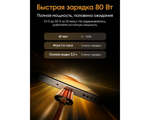 Смартфон Realme 15 5G 12/256Gb черный