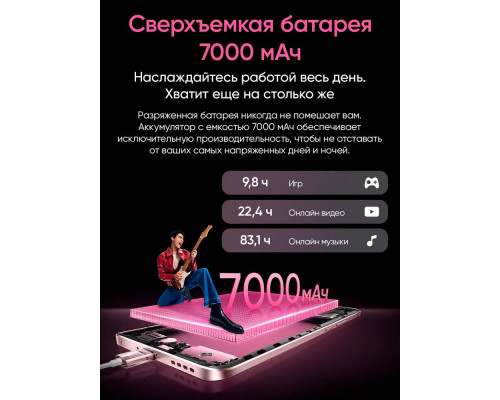 Смартфон Realme 15 5G 8/256Gb розовый