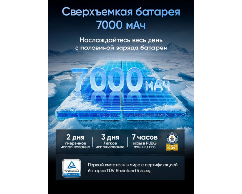 Смартфон Realme GT 7 12/256Gb голубой