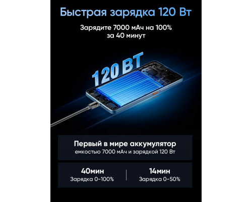 Смартфон Realme GT 7 12/256Gb голубой