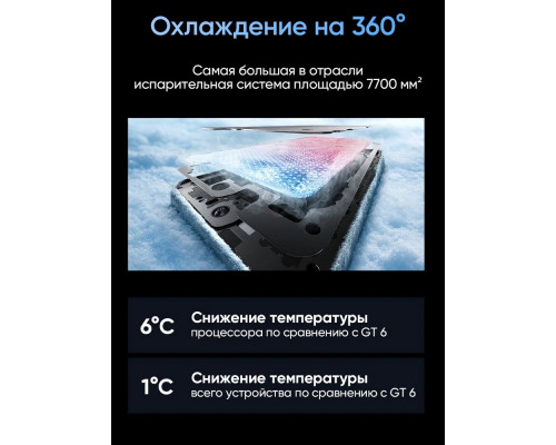 Смартфон Realme GT 7 12/256Gb голубой