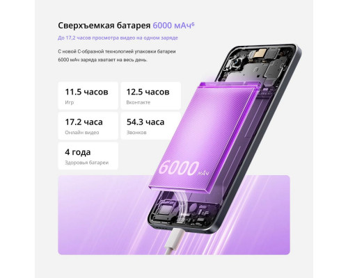 Смартфон Realme 14T 5G 8/256Gb черный