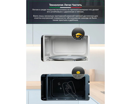Микроволновая печь ARDO MEA20-W2
