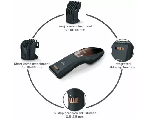 Машинка для стрижки Beurer HR5000 черный