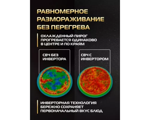 Микроволновая печь HIBERG VM-4582 YR бежевый
