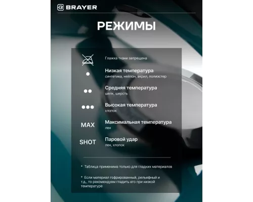 Паровая станция BRAYER BR4153