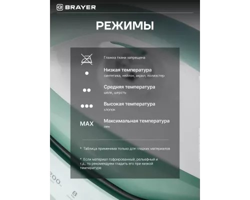 Паровая станция BRAYER BR4154
