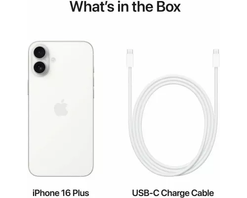 Смартфон Apple iPhone 16 Plus 512GB White (1Sim)