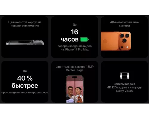 Смартфон Apple iPhone 17 Pro 512GB Deep Blue (1Sim)
