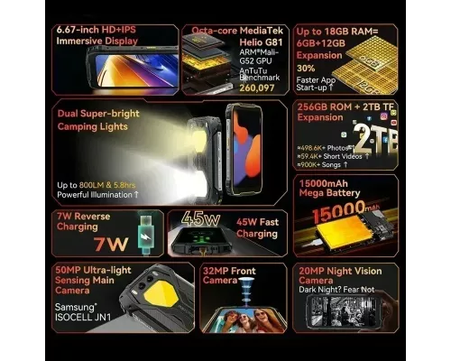 Смартфон Blackview BV7300 6/256Gb черный