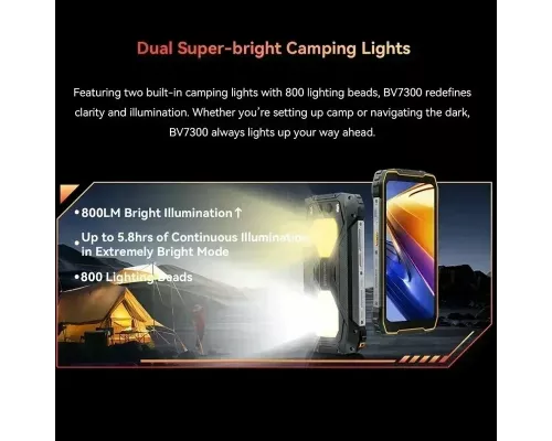 Смартфон Blackview BV7300 6/256Gb черный