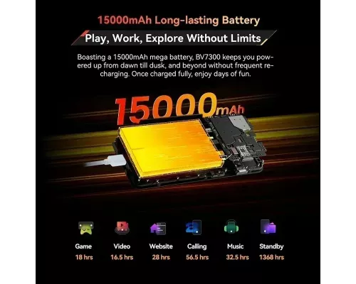 Смартфон Blackview BV7300 6/256Gb черный