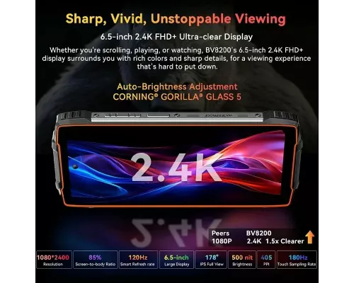 Смартфон Blackview BV8200 12/256Gb черный