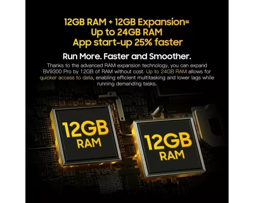 Смартфон Blackview BV9300 Pro 12/256Gb оранжевый