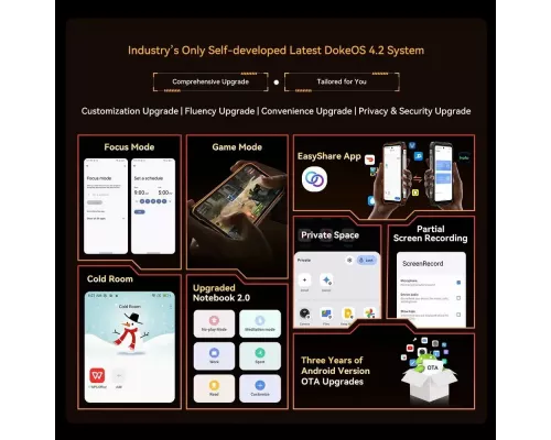 Смартфон Blackview Xplore 1 16/512Gb черный