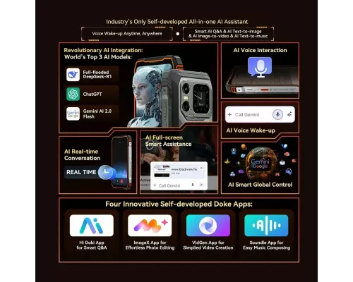 Смартфон Blackview Xplore 1 16/512Gb черный