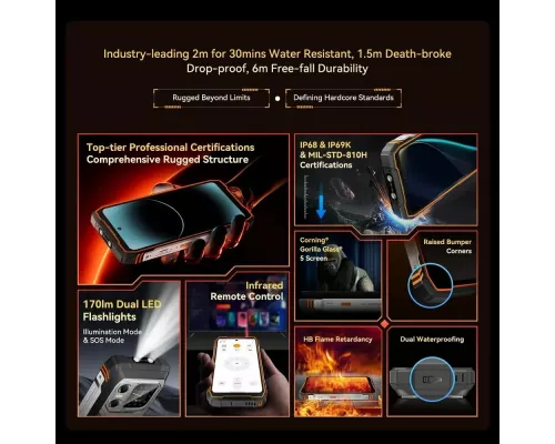 Смартфон Blackview Xplore 1 16/512Gb черный