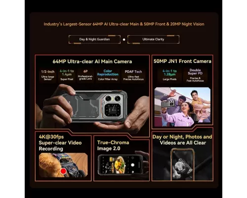 Смартфон Blackview Xplore 1 16/512Gb оранжевый