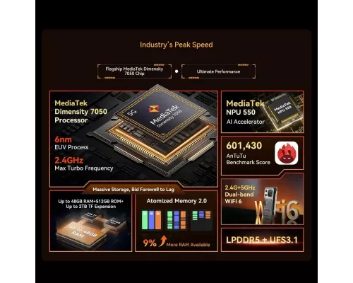 Смартфон Blackview Xplore 1 16/512Gb оранжевый
