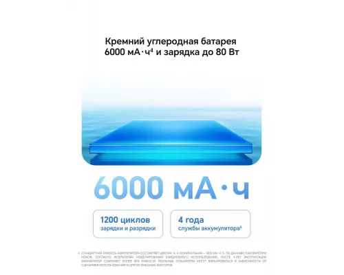 Смартфон HONOR 400 12/256Gb серебристый