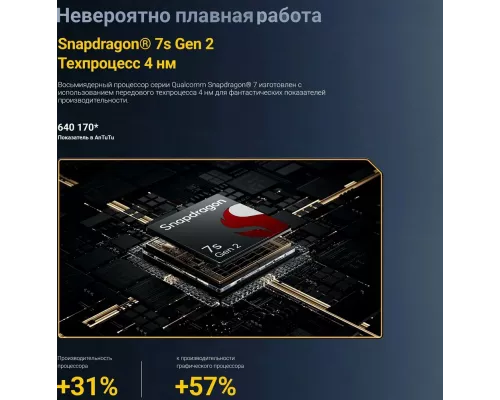 Смартфон POCO X6 5G 8/256Gb синий