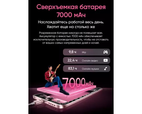 Смартфон Realme 15 5G 8/256Gb розовый