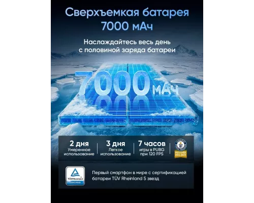 Смартфон Realme GT 7 12/256Gb голубой