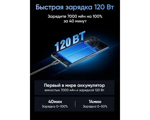 Смартфон Realme GT 7 12/256Gb голубой