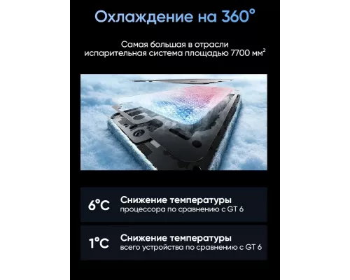 Смартфон Realme GT 7 12/256Gb голубой