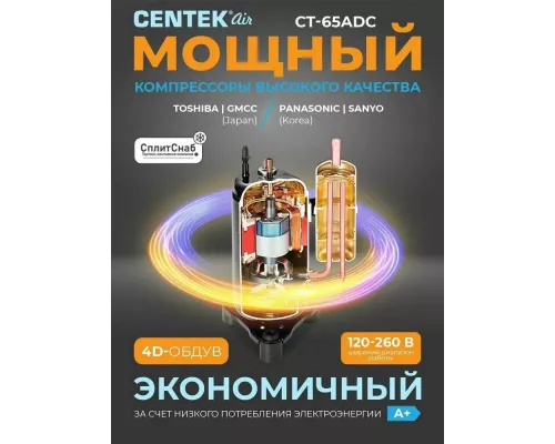 Сплит-система Centek CT-65ADC24 белый